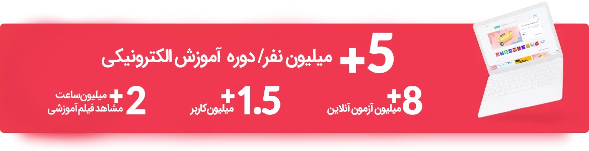 فروشگاه فرایاد