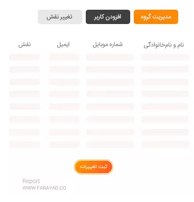 پنل مدیریت حرفه‌ای