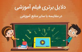 دلایل برتری فیلم آموزشی