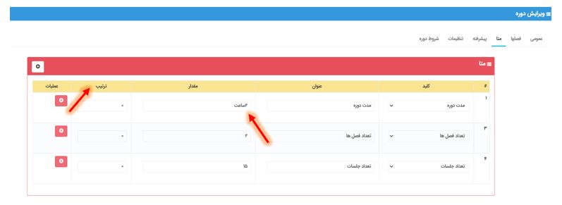 ترتیب نمایش داده ها در متا