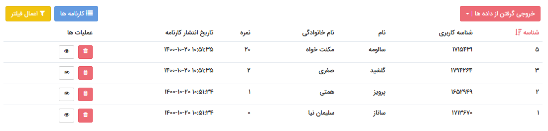 مدیریت کارنامه ها